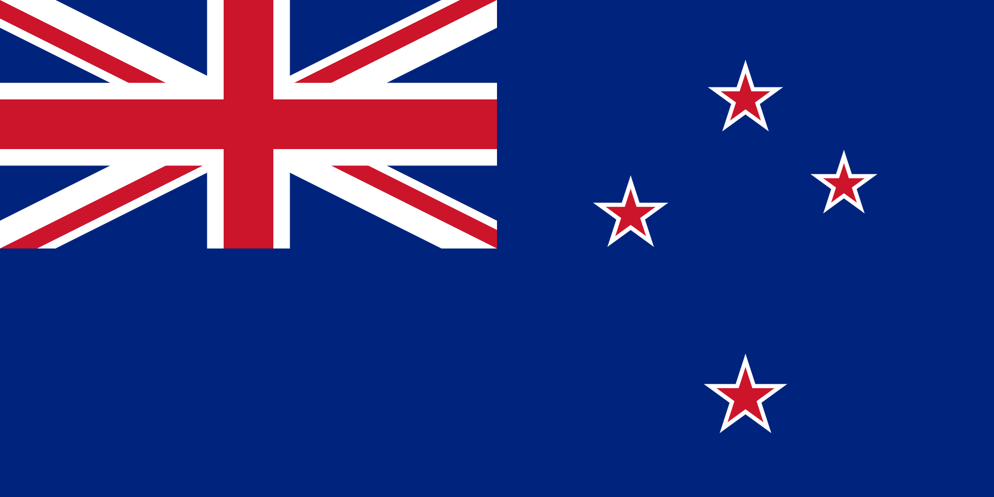 English (New Zealand)